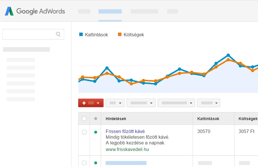 AdWords keresőmarketing költségek