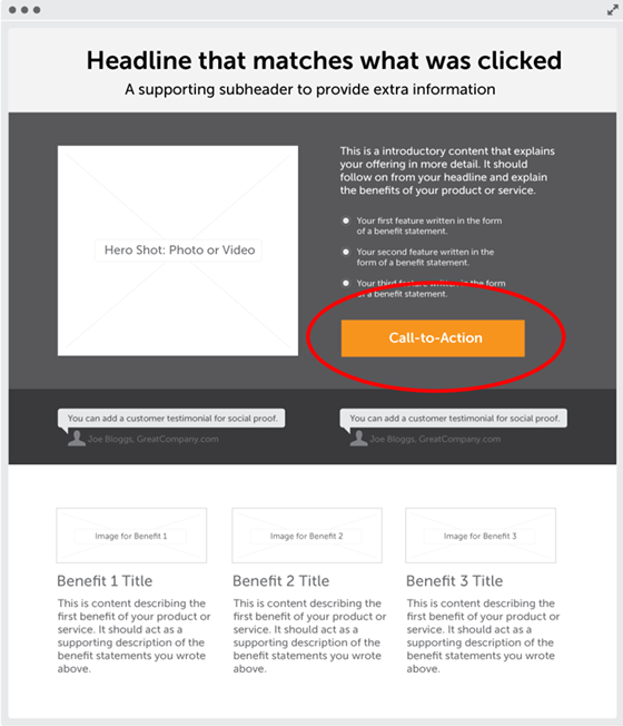 Minta egy jól felépített landing page oldalra