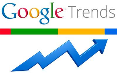 Legnépszerűbb Google keresések 2017-ben