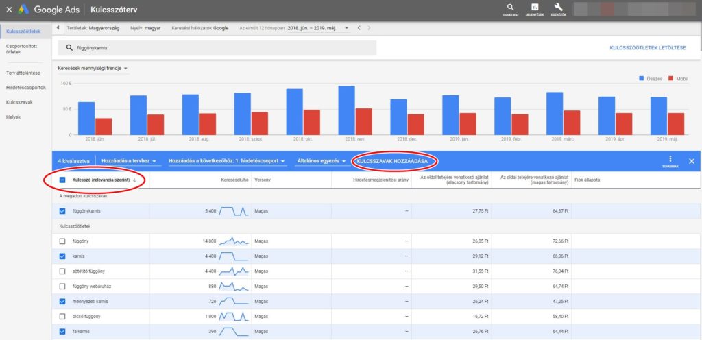 Google Ads kulcsszókutatás, SEO tervezés