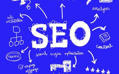 10 SEO trend 2021-ben