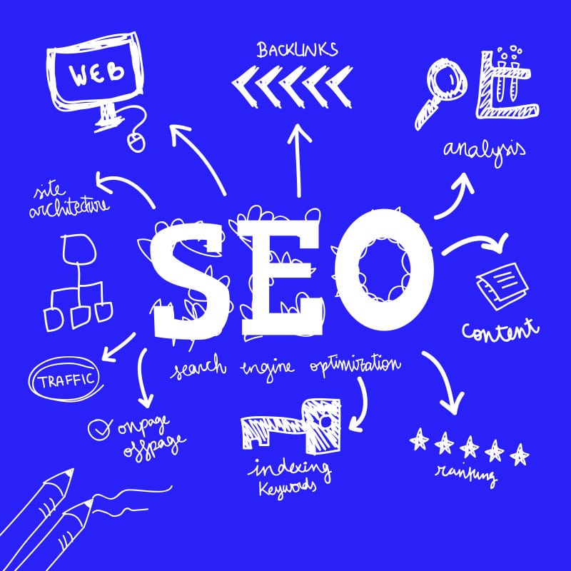 seo trendek 2021