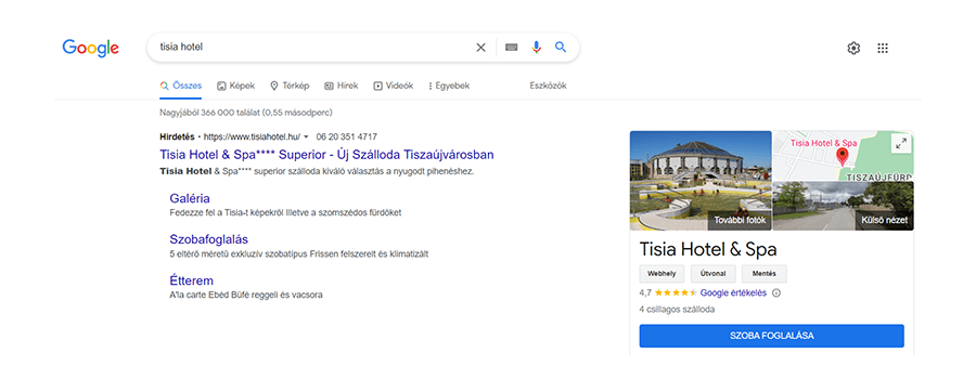 Hotel Google My Business